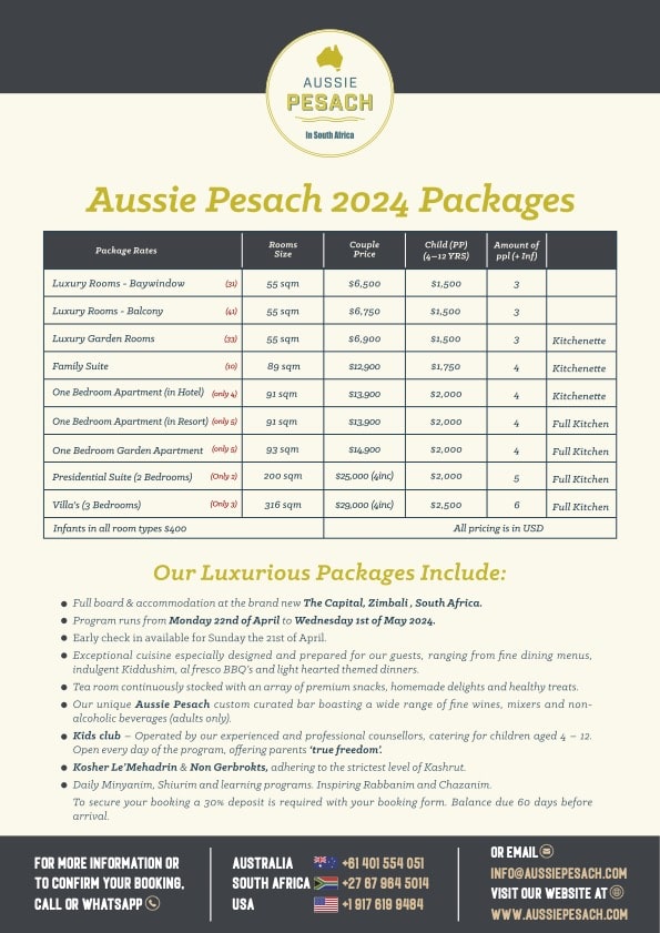 Kosher Travel - Jewish Travel - Kosher Restaraunts - Jewish Business Kosher Travel - Jewish Travel - Kosher Restaraunts - Jewish Business 202304 Pricelist 2